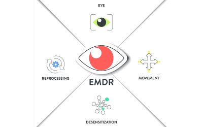 Benefits of EMDR Therapy for PTSD and Trauma