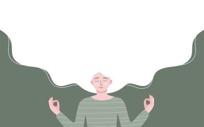 The Science Behind Mindfulness, How It Affects Your Brain